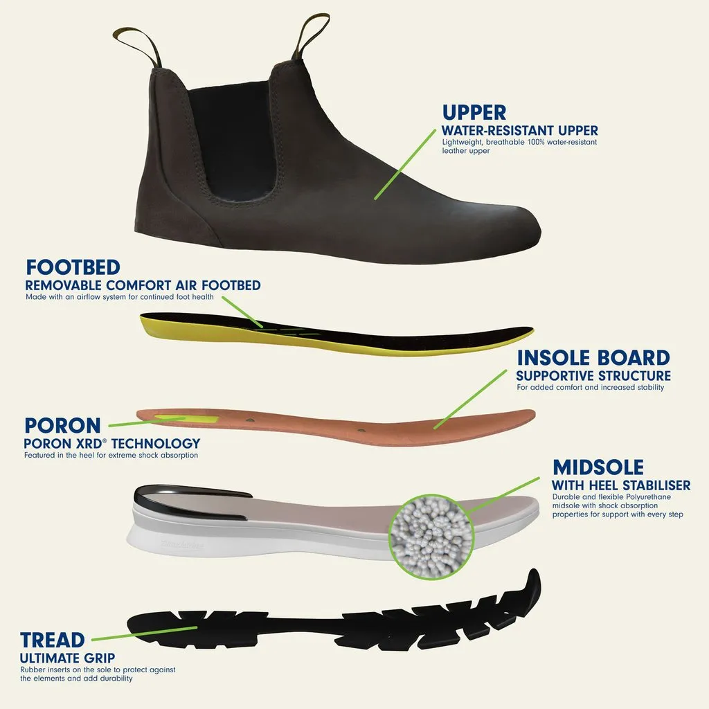 Blundstone 2143 - Active - Rustic Black
